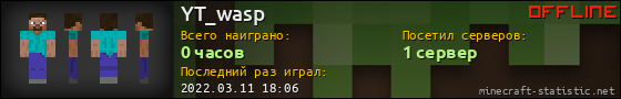 Юзербар 560x90 для YT_wasp