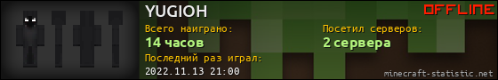 Юзербар 560x90 для YUGIOH