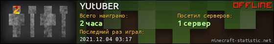 Юзербар 560x90 для YUtUBER