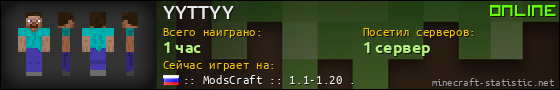 Юзербар 560x90 для YYTTYY