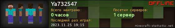 Юзербар 560x90 для Ya732547