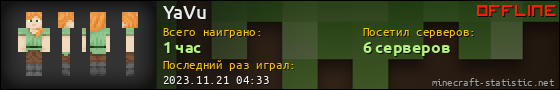 Юзербар 560x90 для YaVu