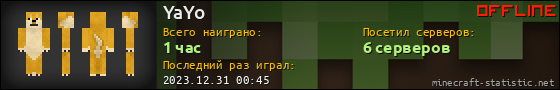 Юзербар 560x90 для YaYo