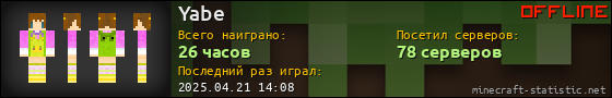 Юзербар 560x90 для Yabe