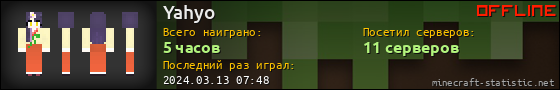 Юзербар 560x90 для Yahyo