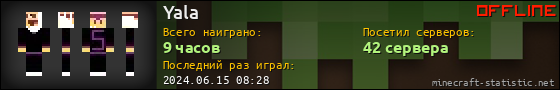 Юзербар 560x90 для Yala