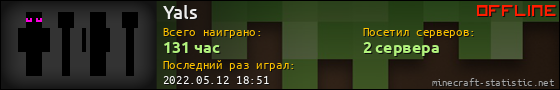 Юзербар 560x90 для Yals