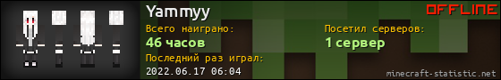 Юзербар 560x90 для Yammyy