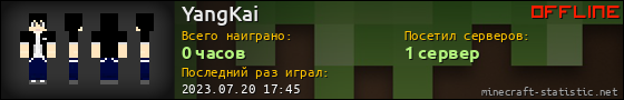 Юзербар 560x90 для YangKai