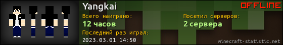 Юзербар 560x90 для Yangkai