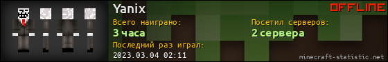 Юзербар 560x90 для Yanix