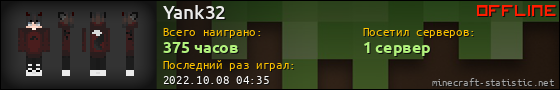 Юзербар 560x90 для Yank32