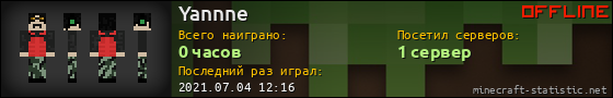 Юзербар 560x90 для Yannne