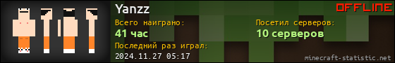 Юзербар 560x90 для Yanzz