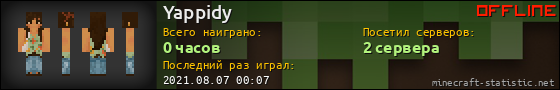 Юзербар 560x90 для Yappidy