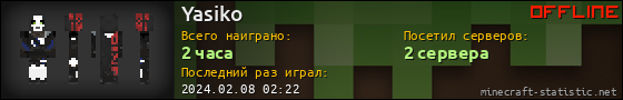 Юзербар 560x90 для Yasiko