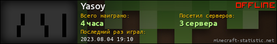 Юзербар 560x90 для Yasoy