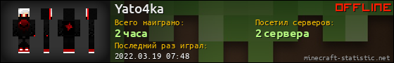 Юзербар 560x90 для Yato4ka