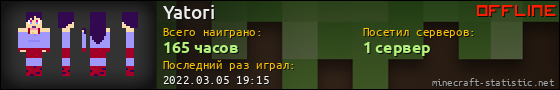 Юзербар 560x90 для Yatori
