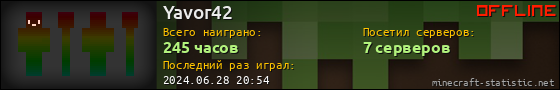 Юзербар 560x90 для Yavor42