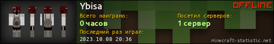 Юзербар 560x90 для Ybisa