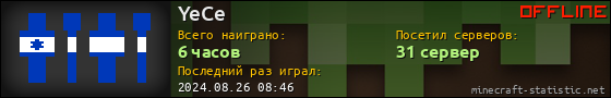 Юзербар 560x90 для YeCe