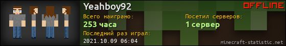 Юзербар 560x90 для Yeahboy92