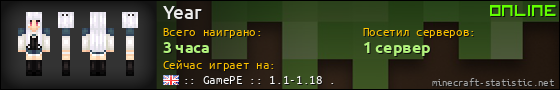 Юзербар 560x90 для Year