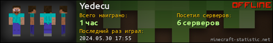 Юзербар 560x90 для Yedecu