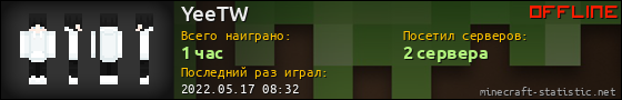 Юзербар 560x90 для YeeTW