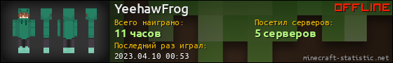 Юзербар 560x90 для YeehawFrog