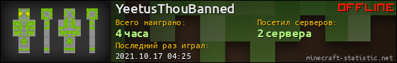 Юзербар 560x90 для YeetusThouBanned