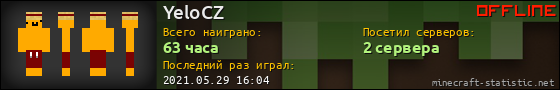 Юзербар 560x90 для YeloCZ