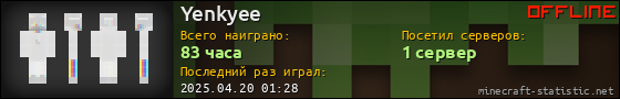 Юзербар 560x90 для Yenkyee