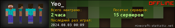 Юзербар 560x90 для Yeo_
