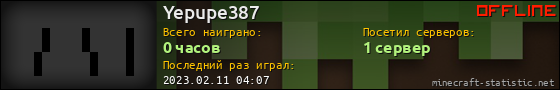 Юзербар 560x90 для Yepupe387