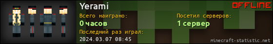 Юзербар 560x90 для Yerami
