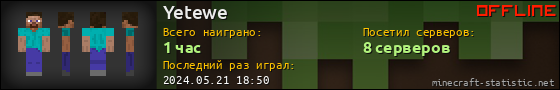 Юзербар 560x90 для Yetewe