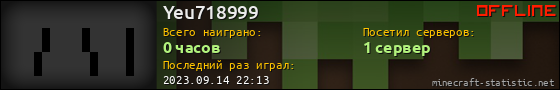 Юзербар 560x90 для Yeu718999