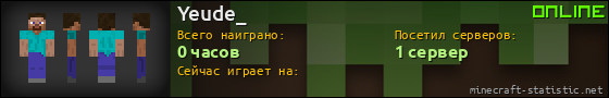 Юзербар 560x90 для Yeude_
