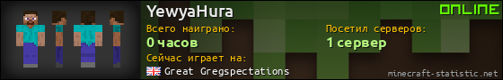 Юзербар 560x90 для YewyaHura