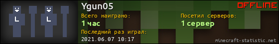 Юзербар 560x90 для Ygun05