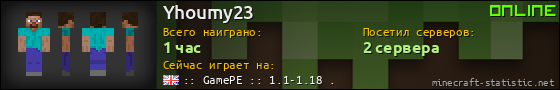 Юзербар 560x90 для Yhoumy23