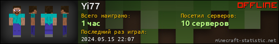 Юзербар 560x90 для Yi77