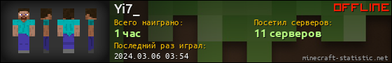 Юзербар 560x90 для Yi7_