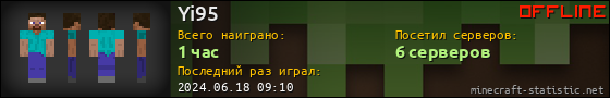 Юзербар 560x90 для Yi95