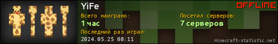 Юзербар 560x90 для YiFe