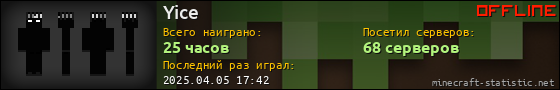 Юзербар 560x90 для Yice