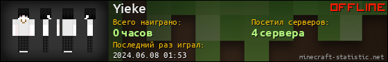 Юзербар 560x90 для Yieke