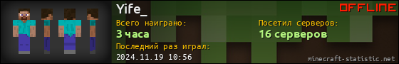 Юзербар 560x90 для Yife_